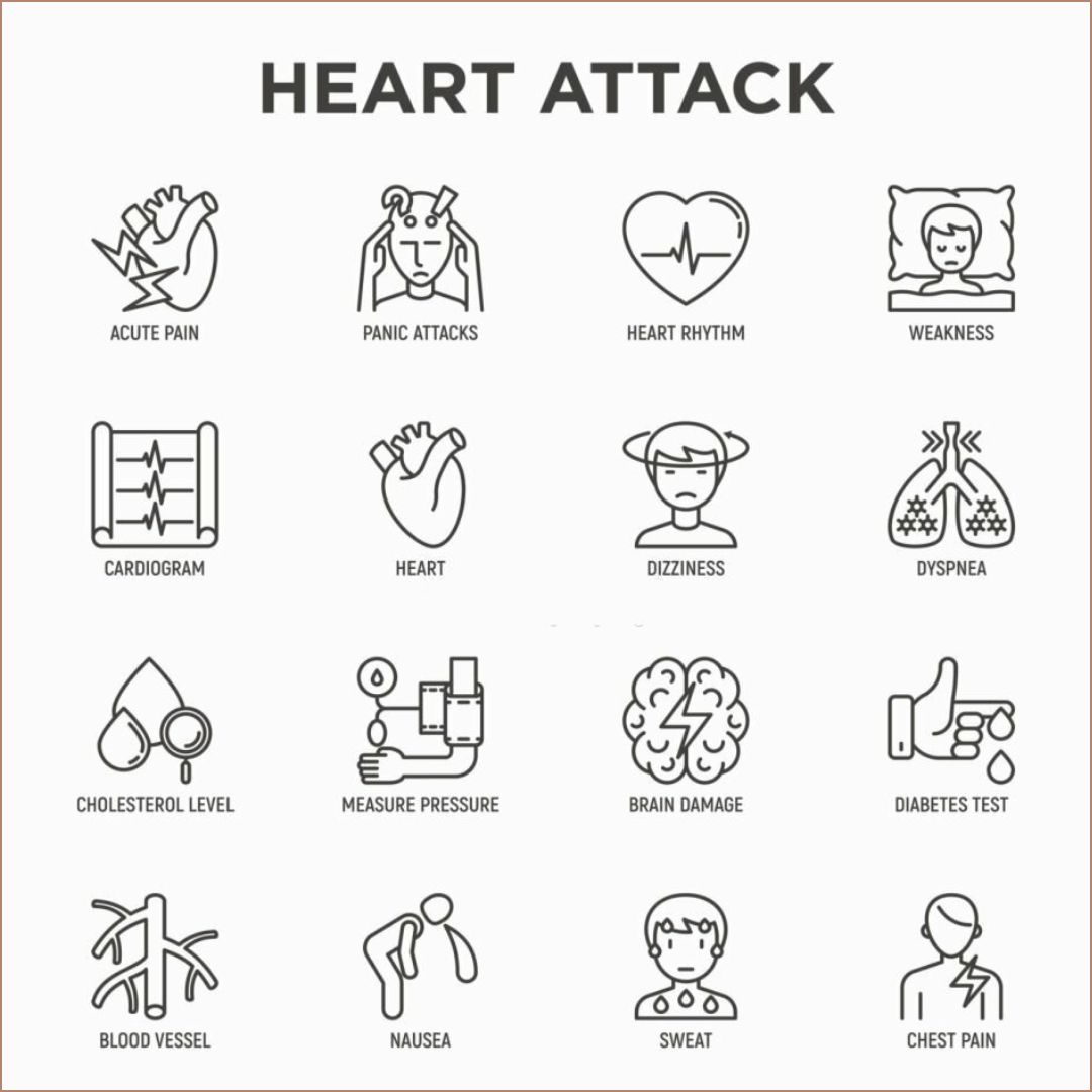 Heart Attack Symptoms in Young Adults